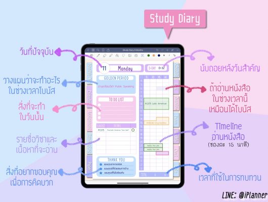 study diary