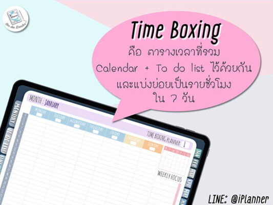 time boxing